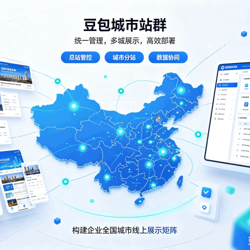 河东豆包城市站群